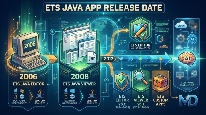 etsjavaapp release date